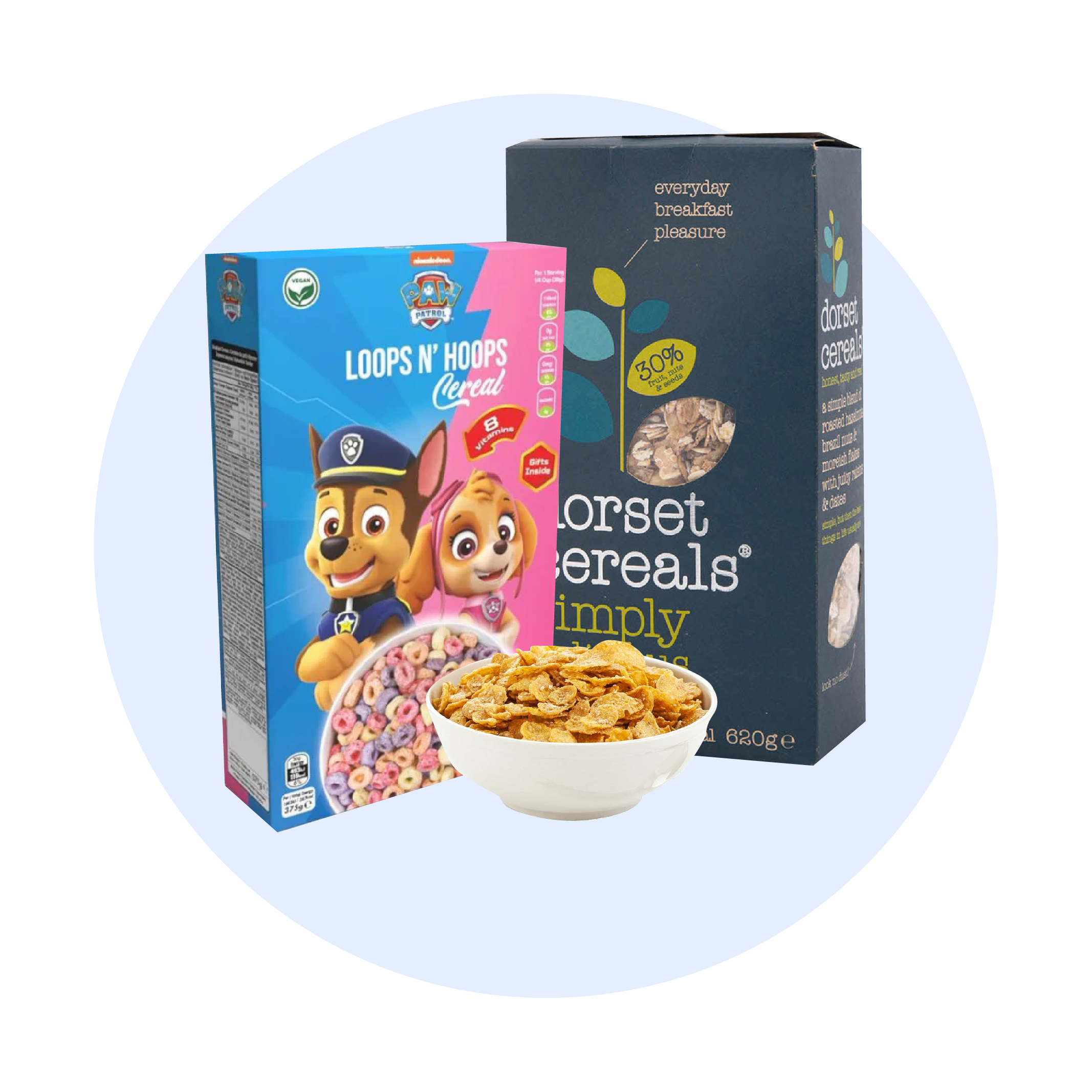 Breakfast Cereals